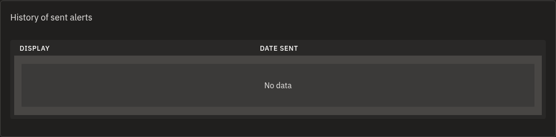 The History of sent alerts table, with its Display and Date sent columns.